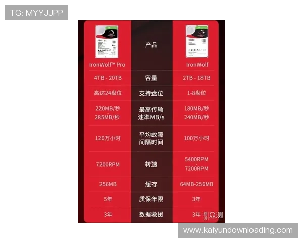 预测波胆用什么软件避坑防骗选号指南